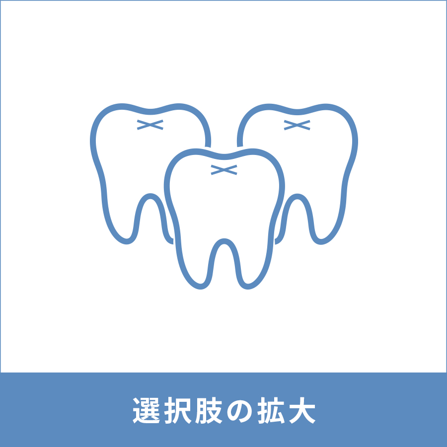 CAD/CAM冠からジルコニアまで幅広い補綴物に対応