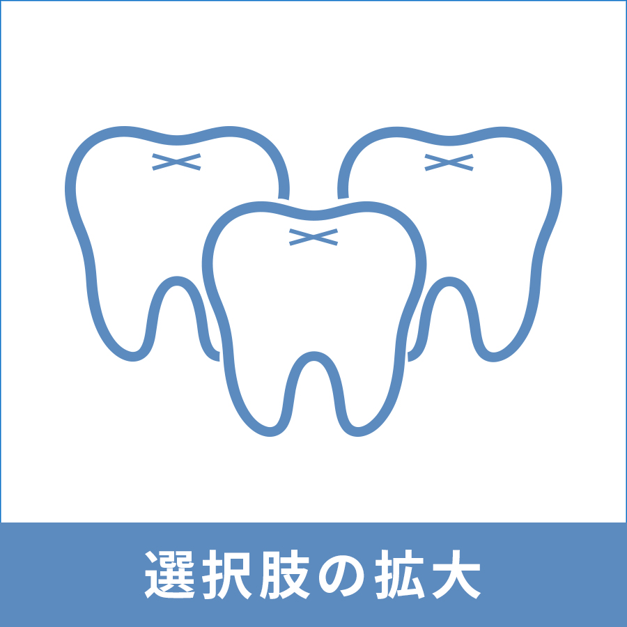 CAD/CAM冠からジルコニアまで幅広い補綴物に対応